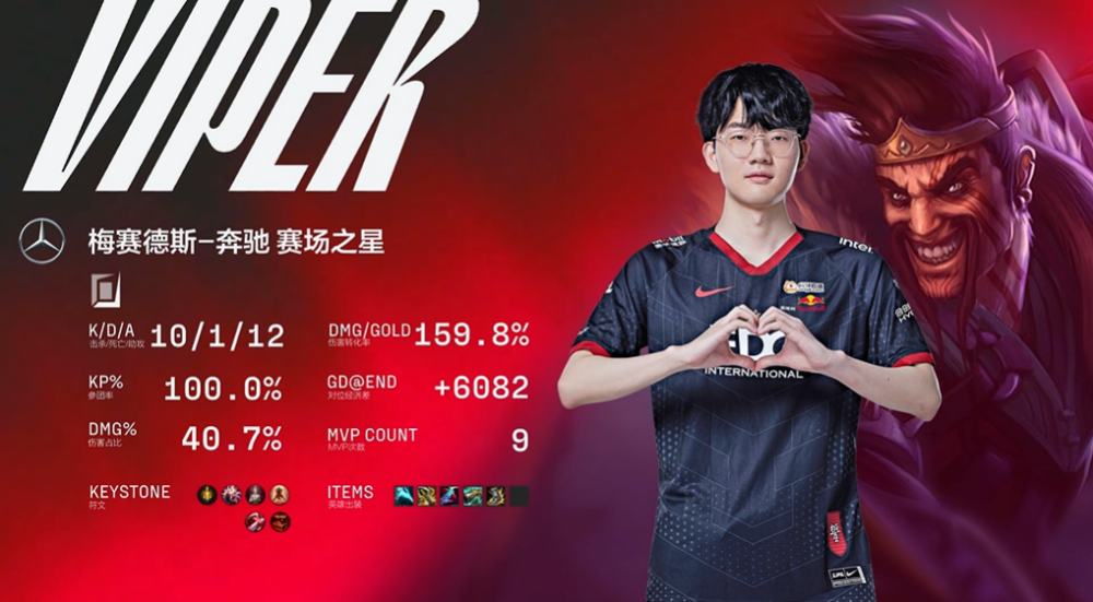 HKA轻取FPX,Viper操刀奇招英雄翻盘峡谷大战八强赛,锁定晋级资格的简单介绍 HKA轻取FPX,Viper操刀奇招英雄翻盘峡谷大战八强赛,锁定晋级资格的简单介绍