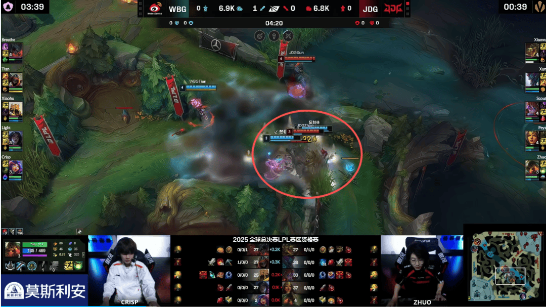 WBG血洗CLG，Faker完成史诗逆转强强对话成都决赛之夜，技惊四座