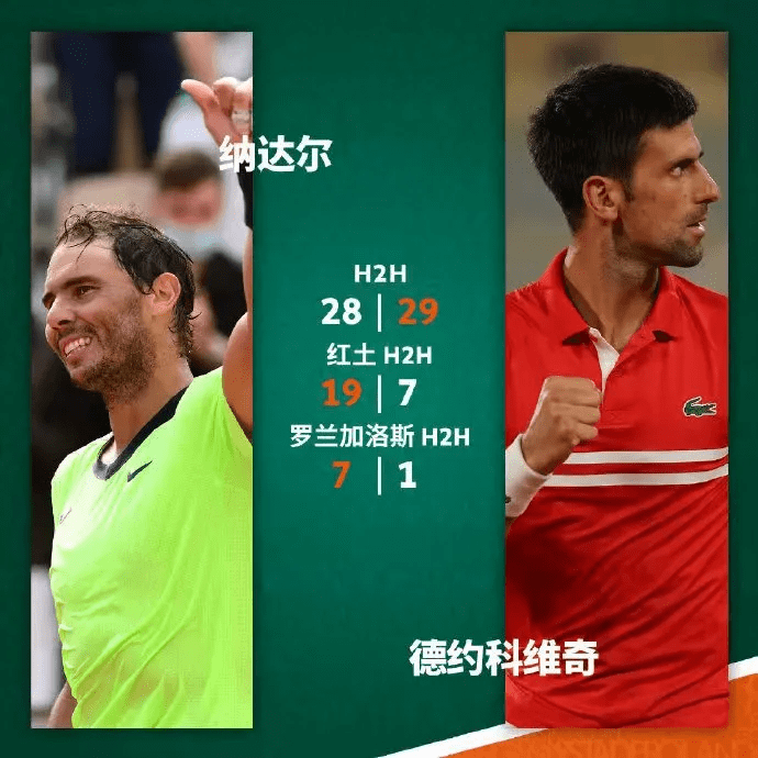 包含蒙特卡洛大师赛翻盘温网，蒂姆刷新纪录的词条